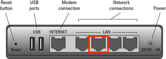 router_1